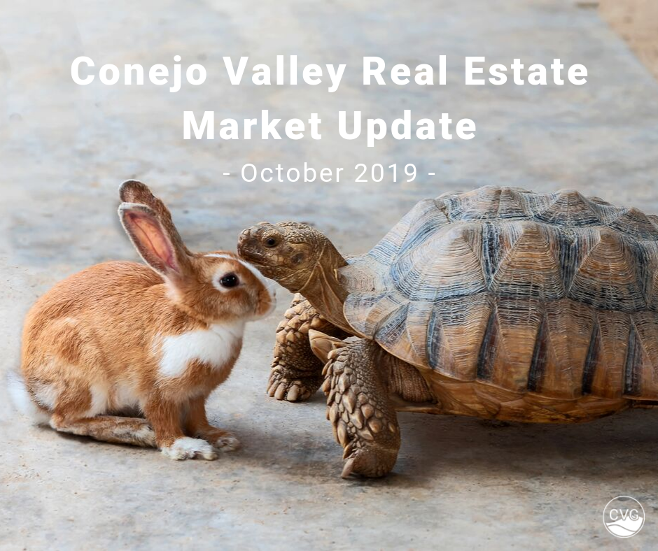 Market Update Oct. 2019 Buyers are getting more patient as sellers