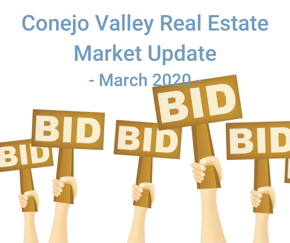 Market Update March 2020 A complete shift back to a seller's market